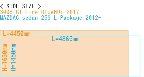 #3008 GT Line BlueHDi 2017- + MAZDA6 sedan 25S 
L Package 2012-